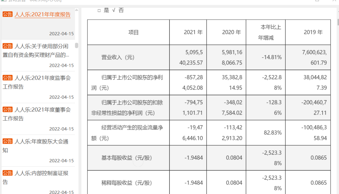 2024年05月17日 人人乐股票