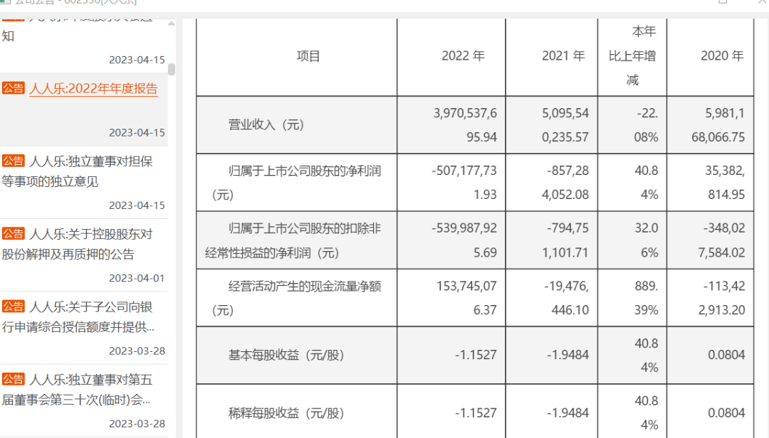 2024年05月17日 人人乐股票