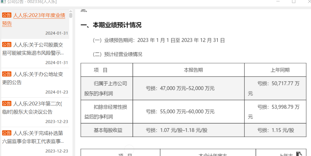 2024年05月17日 人人乐股票