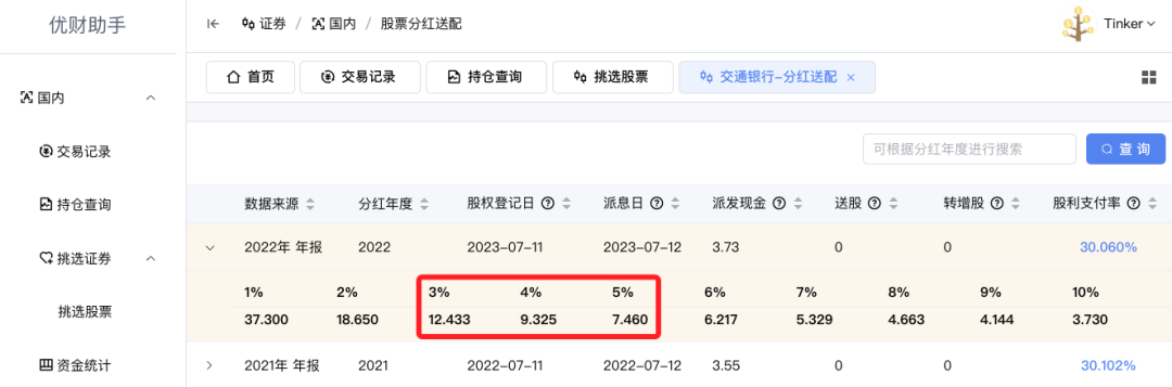 2024年08月05日 交通银行股票