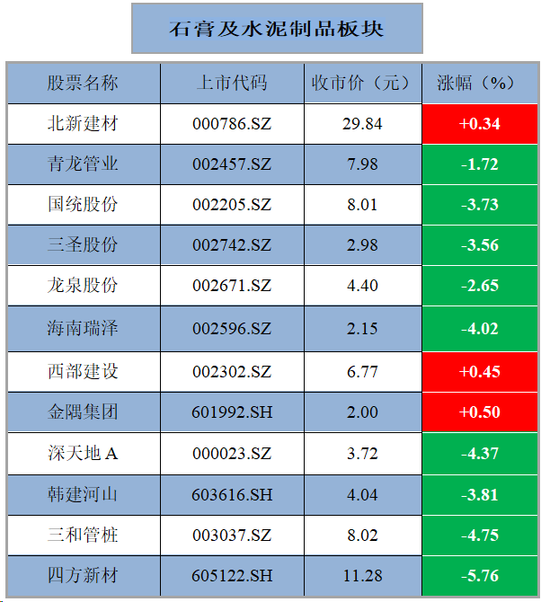 2024年04月08日 股票是什么