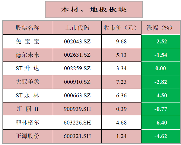 2024年04月08日 股票是什么