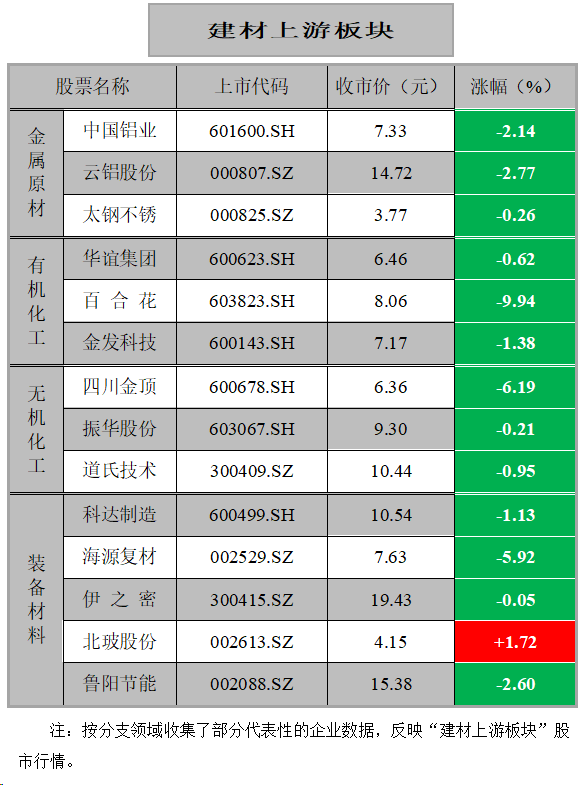 2024年04月08日 股票是什么