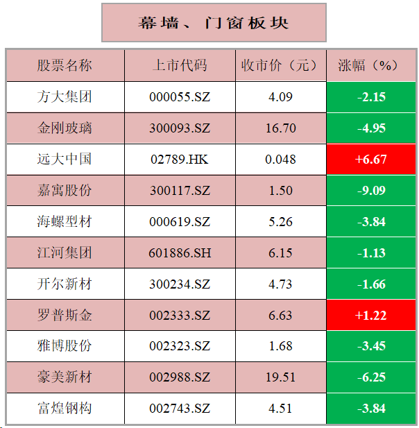 2024年04月08日 股票是什么