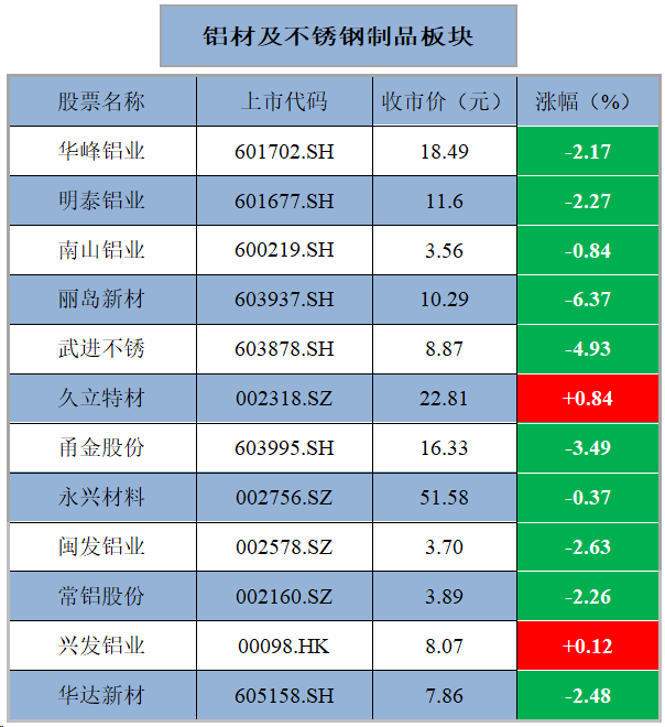 2024年04月08日 股票是什么