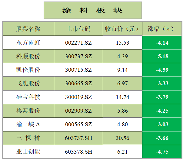 2024年04月08日 股票是什么