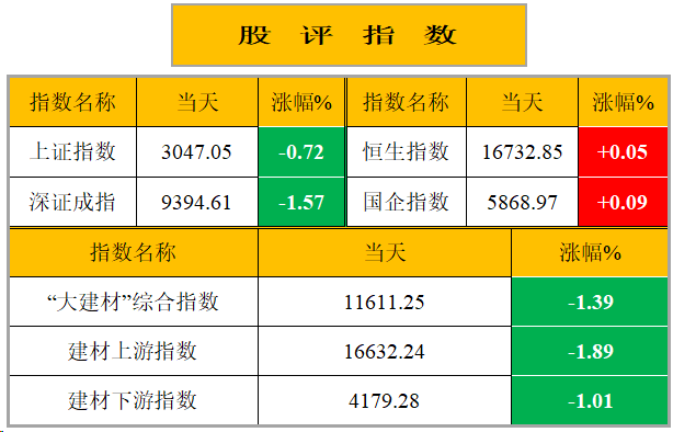 2024年04月08日 股票是什么