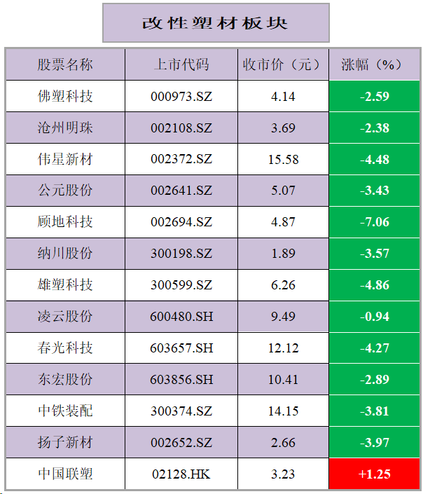 2024年04月08日 股票是什么