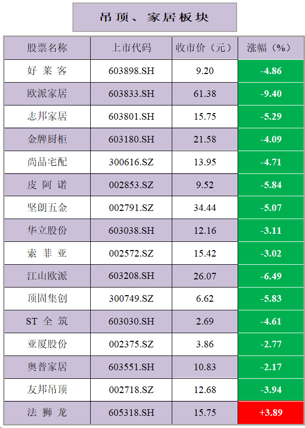 2024年04月08日 股票是什么