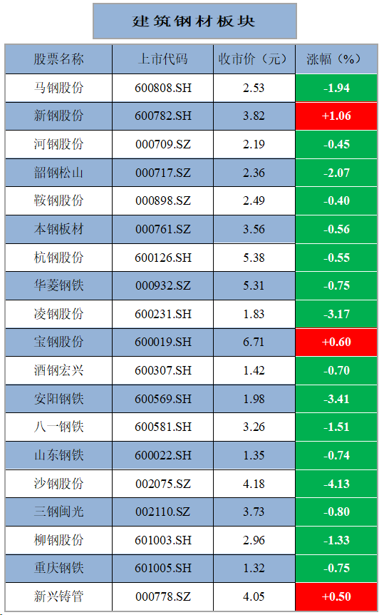 2024年04月08日 股票是什么