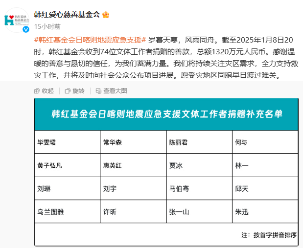 众多文艺工作者捐款捐物支援日喀则 第2张