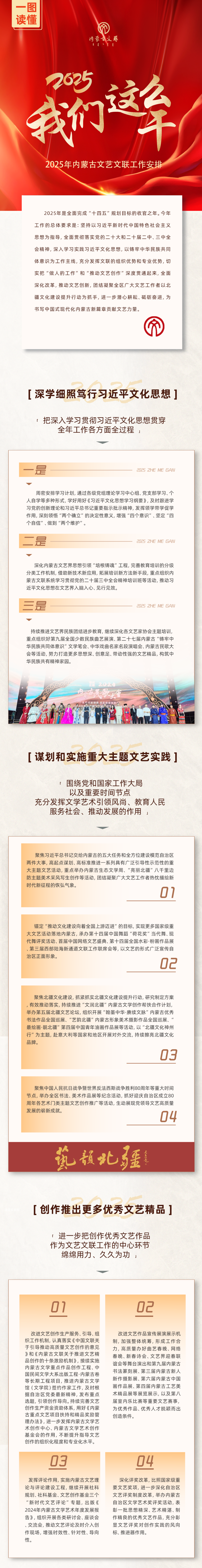 一图读懂 | 2025我们这么干 第1张
