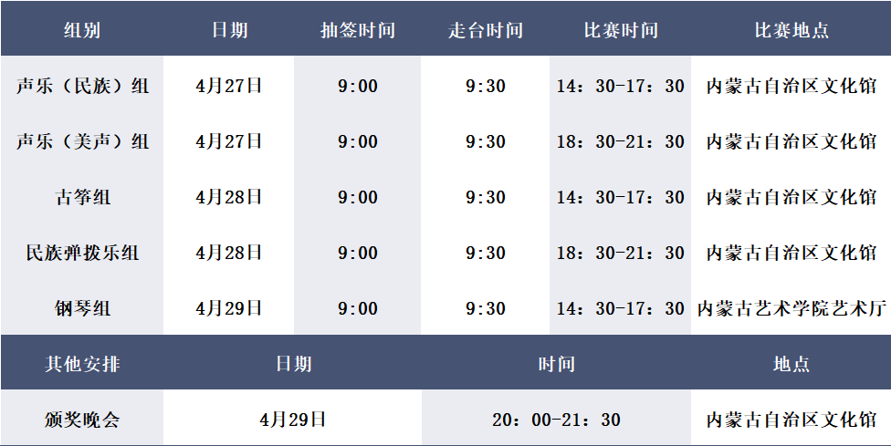 金钟奖·内蒙古赛区丨直播通道已开启 ，两场比赛，今日14：30分、18：30分！ 第6张