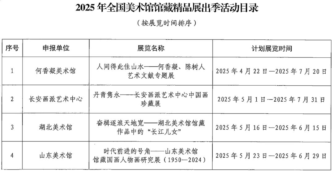 “吾心归处——内蒙古美术馆馆藏妥木斯师生油画作品展”入选全国精品展 第1张