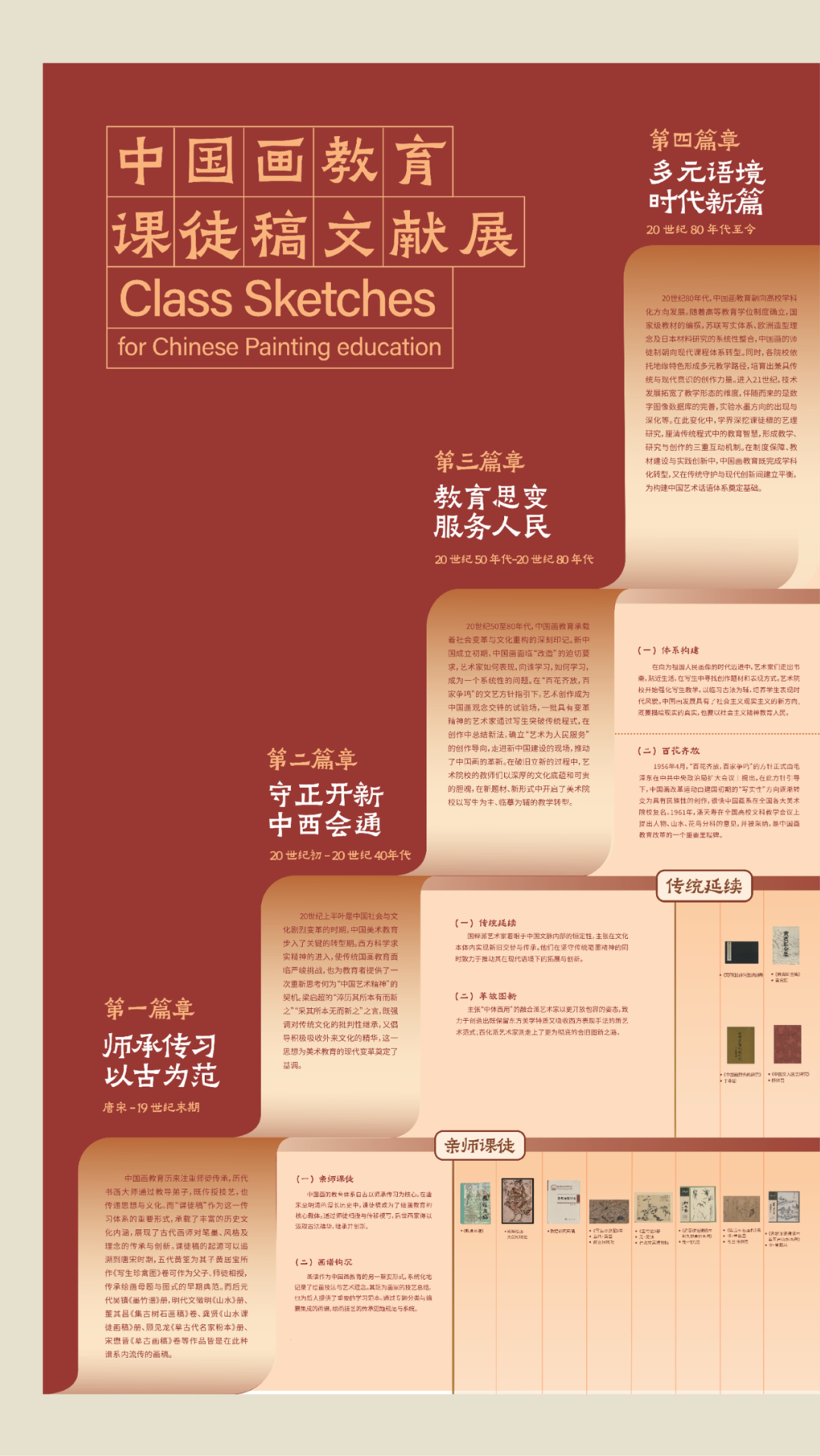 展讯丨循脉——中国画教育“课徒稿”文献展：内蒙古站（国家艺术基金2025年度传播交流推广资助项目） 第2张