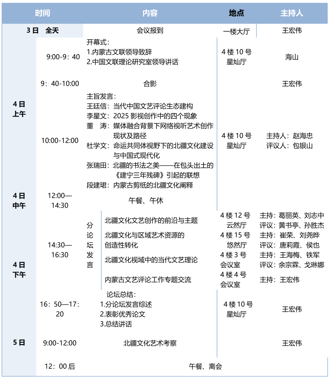 2025北疆文艺论坛日程安排 第5张