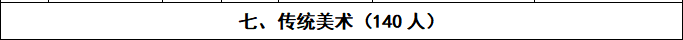 国家级非遗代表性传承人名单公布！ 内蒙古28人入选 第19张