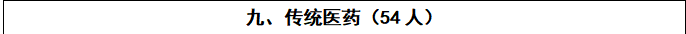 国家级非遗代表性传承人名单公布！ 内蒙古28人入选 第27张