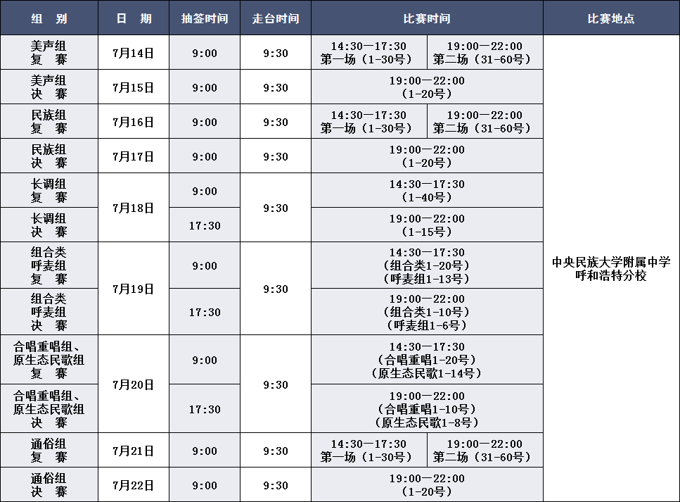 声乐类合唱重唱组、原生态民歌组决赛直播预告来啦！今日19:00， 锁定直播间！ 第4张