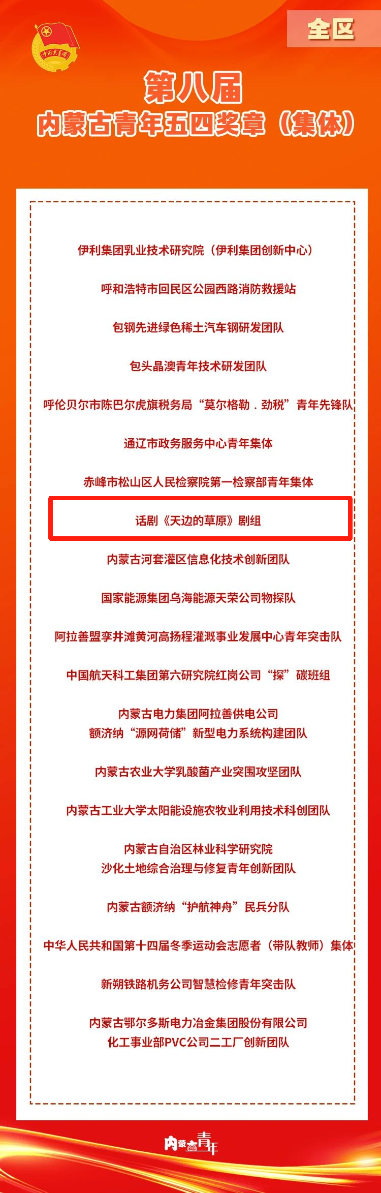 话剧《天边的草原》荣获第八届内蒙古青年五四奖章（集体） 第1张