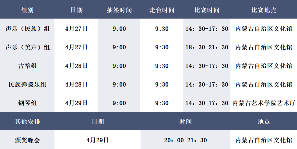 金钟奖·内蒙古赛区丨直播通道已开启 ，今日14：30分！ 第5张