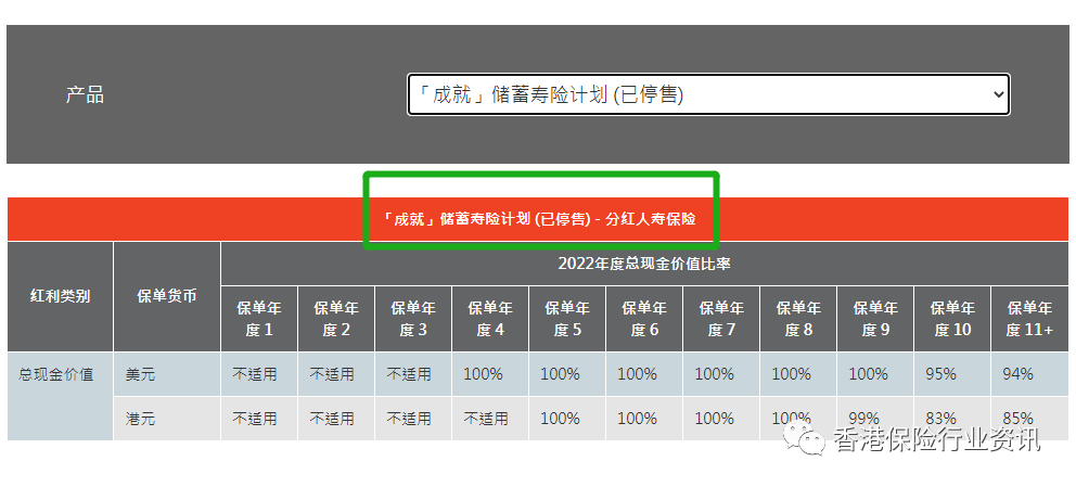 分红的公式_分红率计算公式_分红收益率计算公式