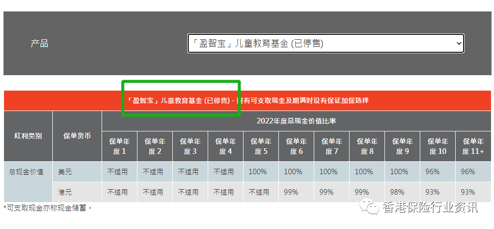分红的公式_分红收益率计算公式_分红率计算公式