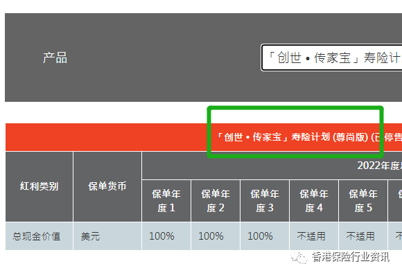 分红收益率计算公式_分红率计算公式_分红的公式