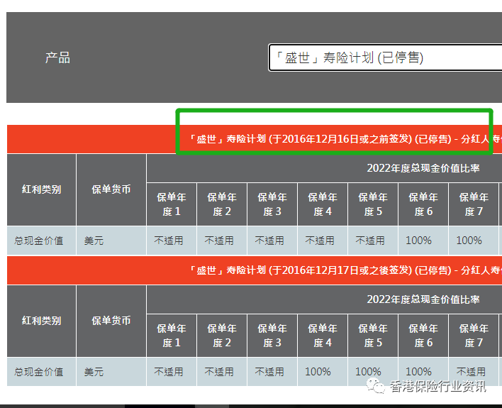 分红率计算公式_分红收益率计算公式_分红的公式