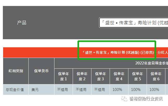 分红率计算公式_分红的公式_分红收益率计算公式