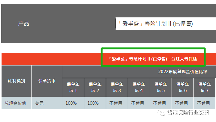 分红率计算公式_分红收益率计算公式_分红的公式