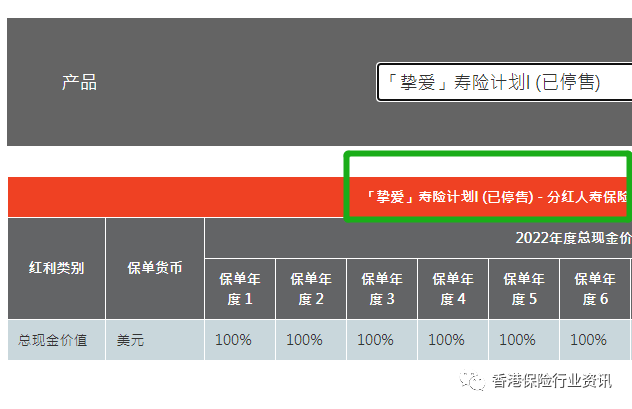 分红收益率计算公式_分红率计算公式_分红的公式
