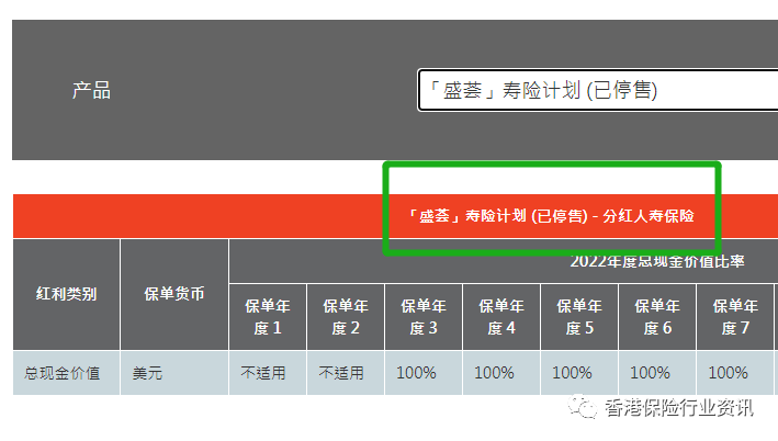 分红率计算公式_分红的公式_分红收益率计算公式