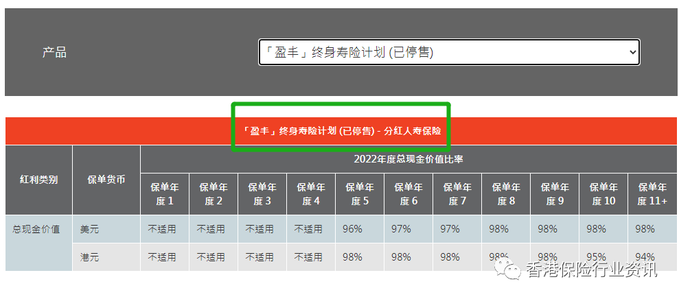 分红率计算公式_分红收益率计算公式_分红的公式