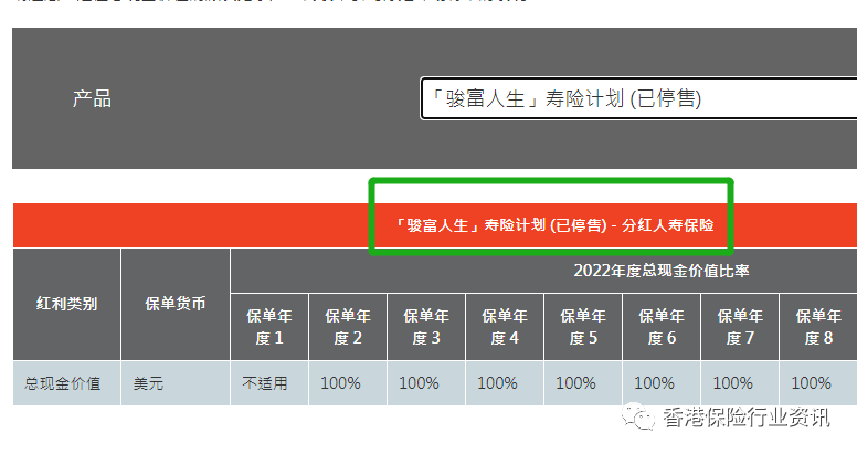 分红收益率计算公式_分红的公式_分红率计算公式