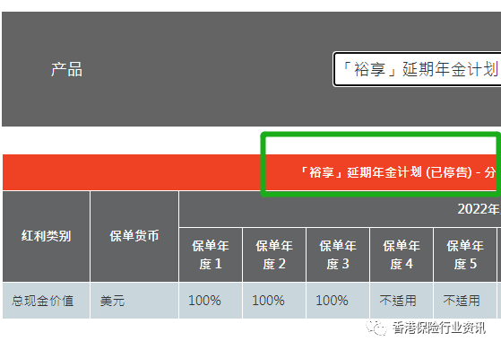 分红率计算公式_分红的公式_分红收益率计算公式