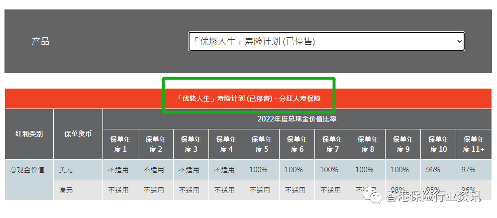 分红率计算公式_分红收益率计算公式_分红的公式