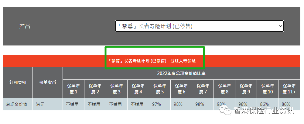 分红率计算公式_分红的公式_分红收益率计算公式