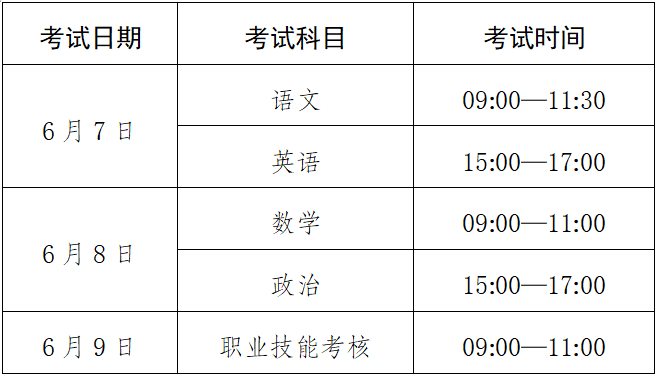 2024年06月07日 罗平天气