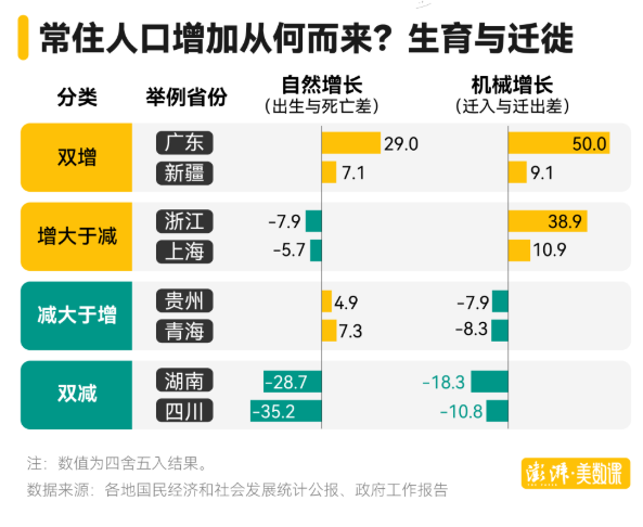 图源：澎湃新闻