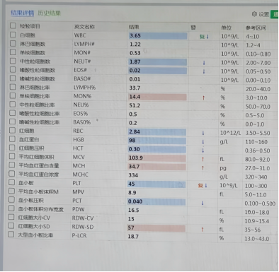 电解质用什么管子抽血【健康科普】不要带“液”抽血！_https://www.jmylbn.com_新闻资讯_第3张