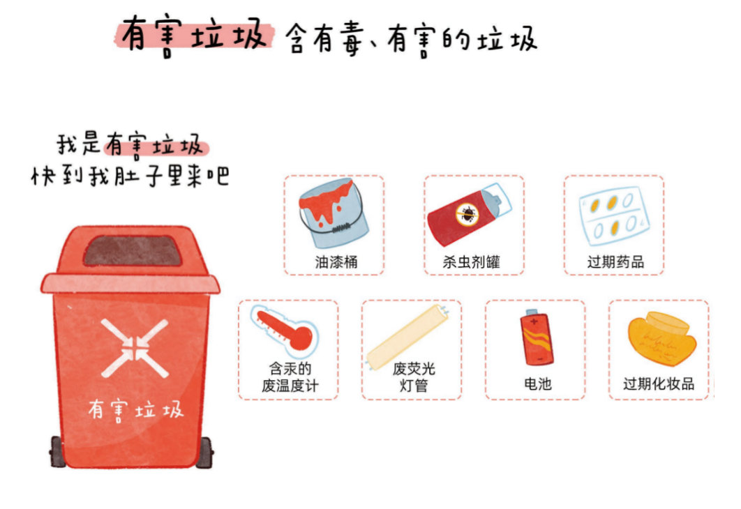垃圾分类 ｜ 这份垃圾分类指南，请收藏！