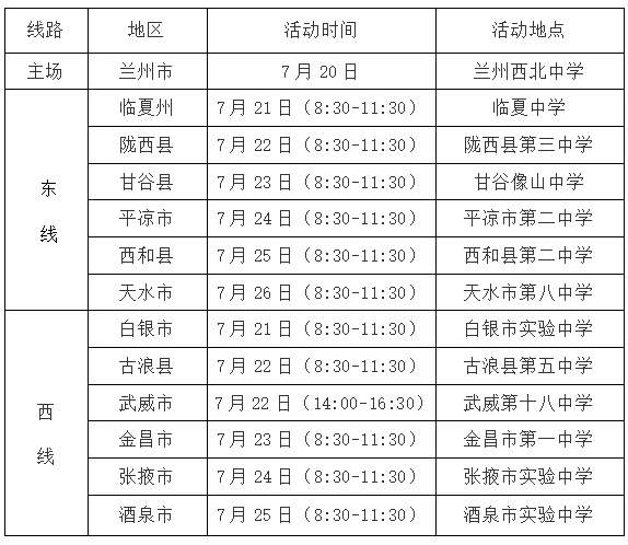 甘肅高考400分能上什么大學_甘肅高考滿分多少_甘肅高考