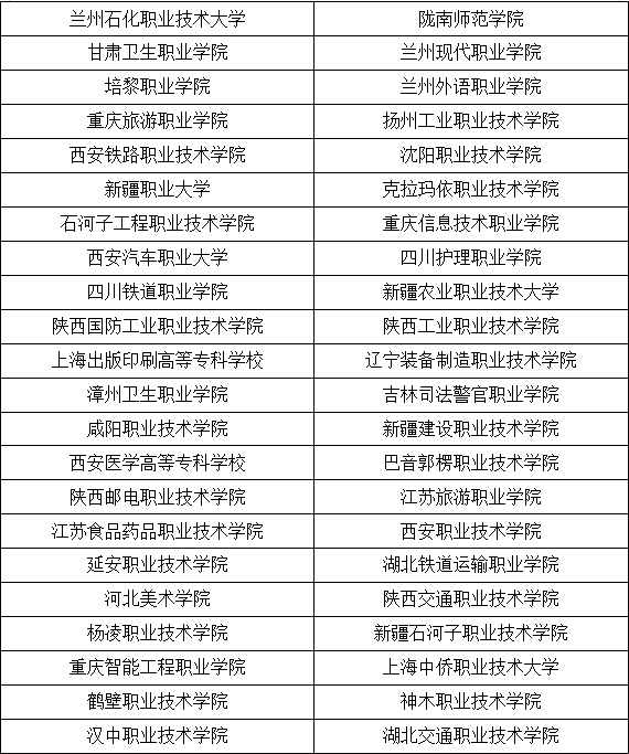 甘肅高考滿分多少_甘肅高考_甘肅高考400分能上什么大學