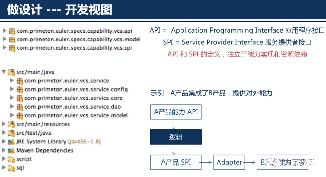 云计算平台架构设计方案(ppt)来了！