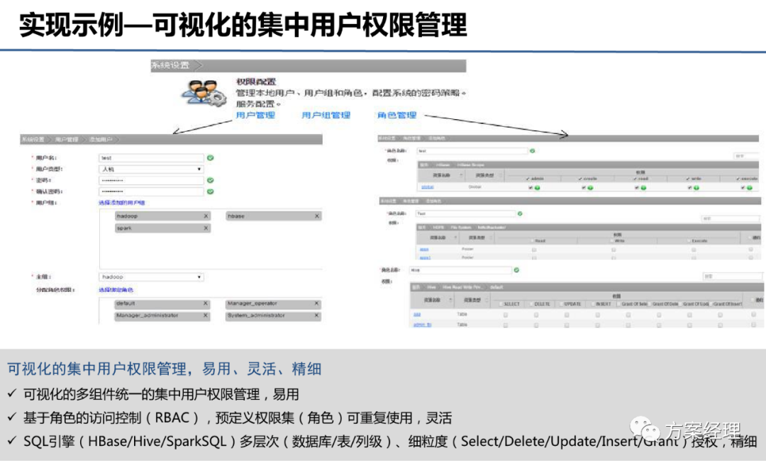 大数据处理平台总体建设方案(ppt)