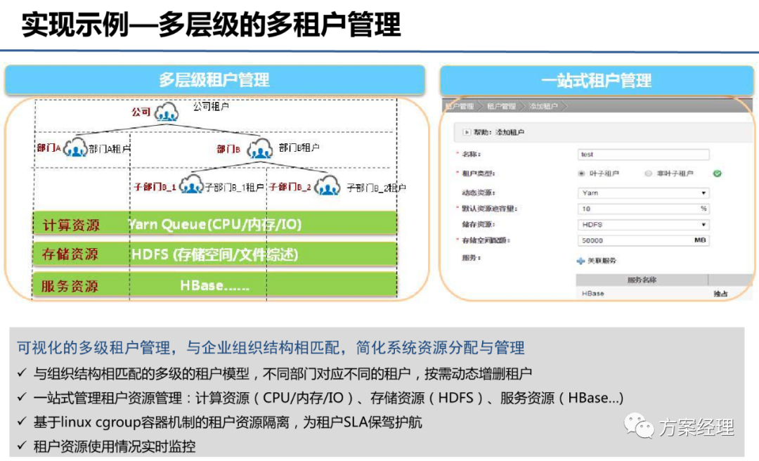 大数据处理平台总体建设方案(ppt)