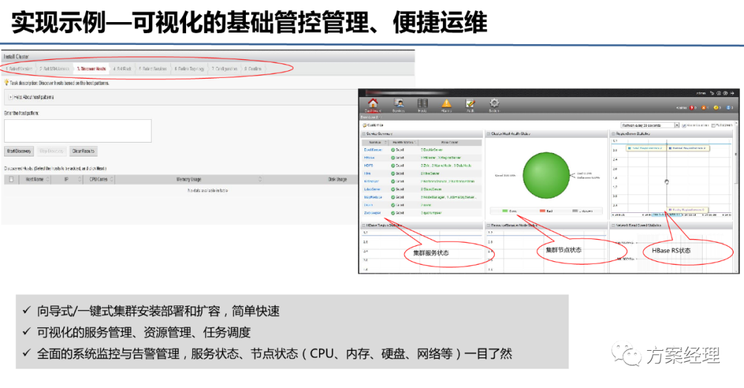 大数据处理平台总体建设方案(ppt)
