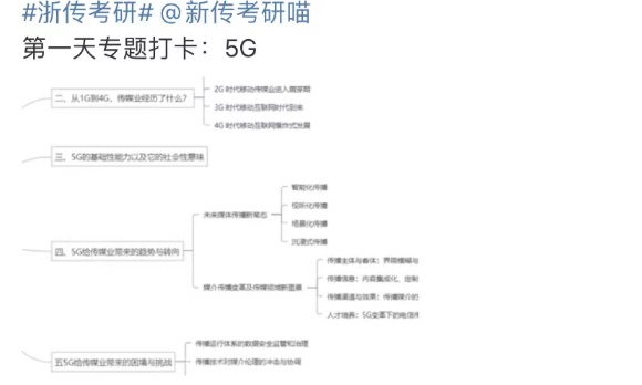 新传考研必读热点专题六 | VR新闻5610 作者: 来源: 发布时间:2024-6-20 18:50