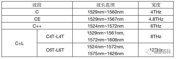 亚星游戏官网-yaxin222